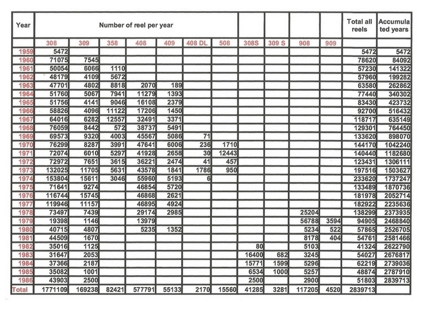 Chart-3.jpg