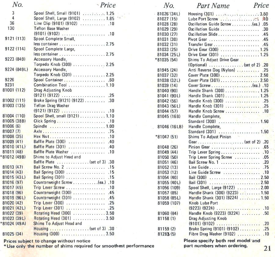 1971 Mitchell 300-301-Parts list-My Collection-edited.jpg