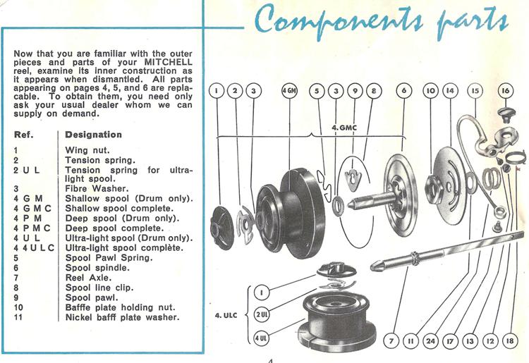 Euro 300 internal parts-1 to 11-edited.jpg