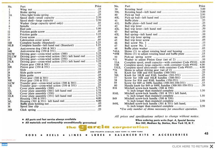 1959 Mitchell 300-parts list only v2-MRM.jpg